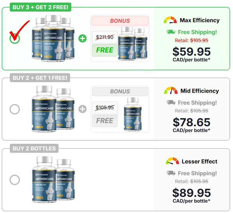 Rythorin Arthricare Capsules Pricing